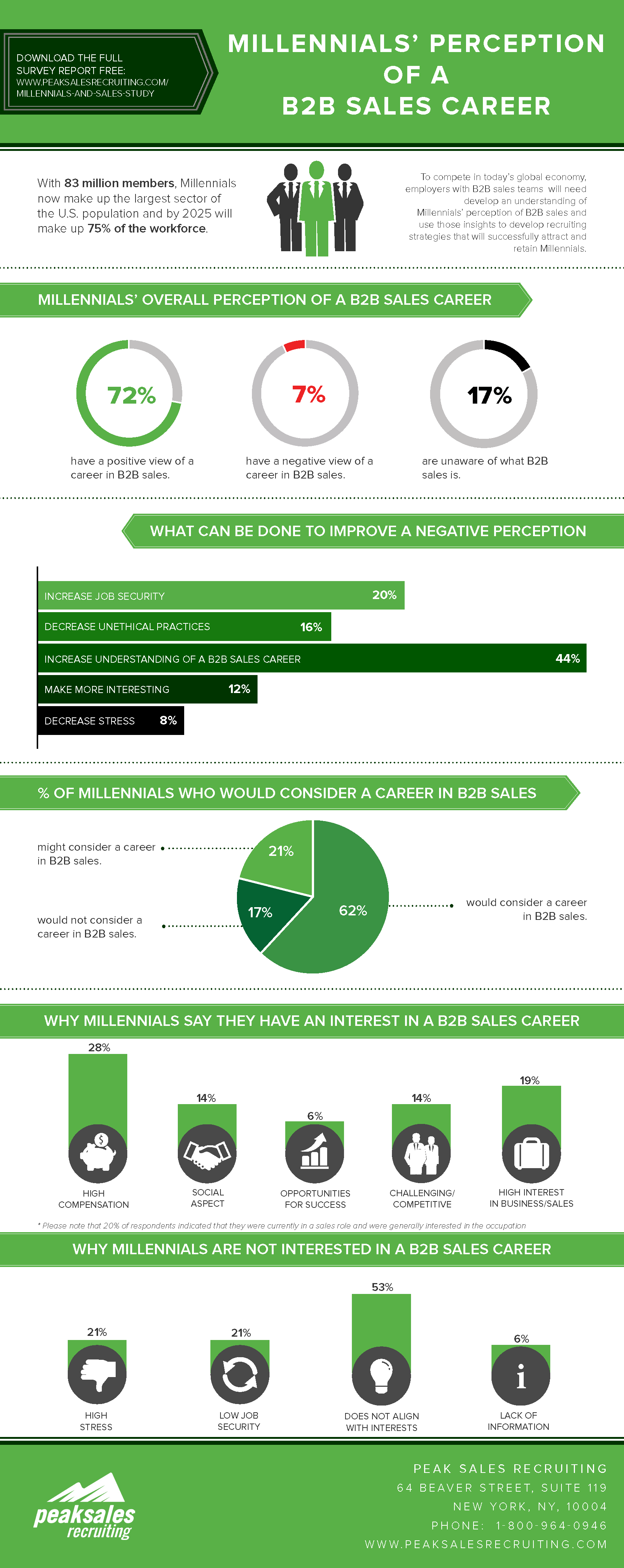 Infographic_1_V2