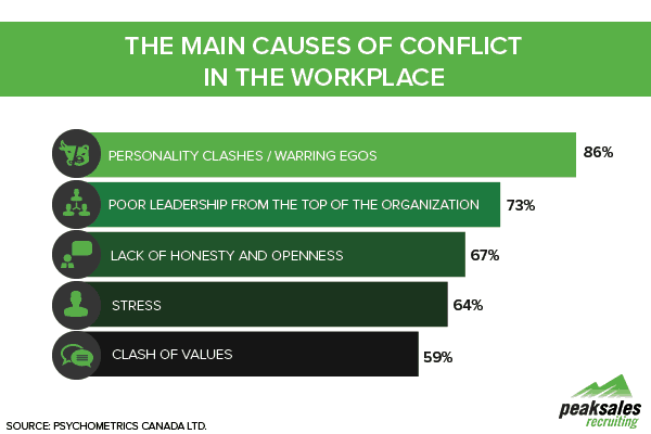 company-culture-2